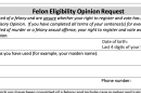 Screenshot of top of form that individuals with felony convictions in Florida can complete and send to the state’s Division of Elections to verify voting eligibility.