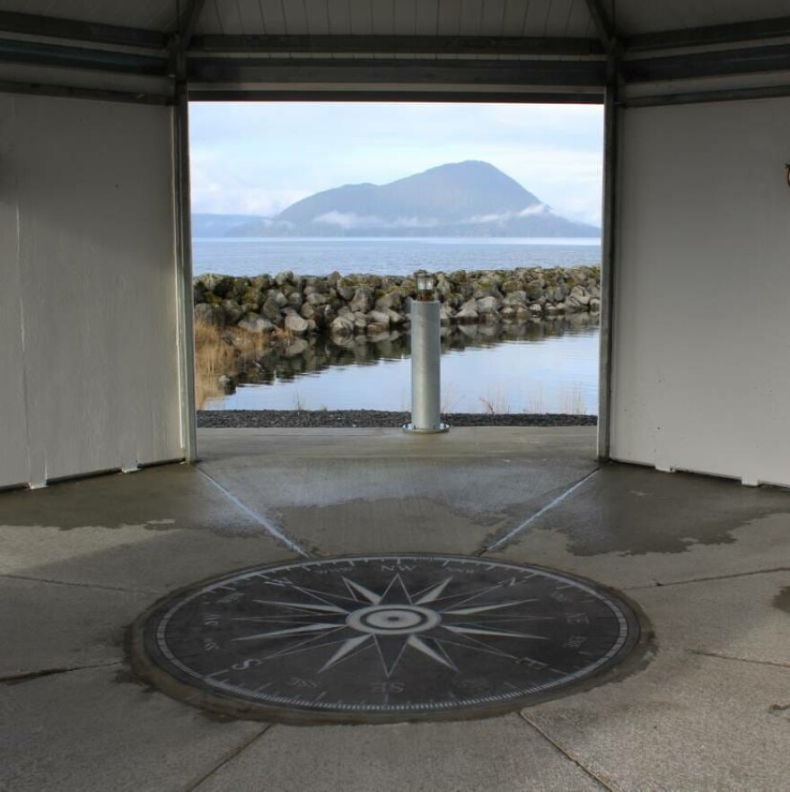 a compass