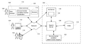 A diagram from the patent, showing the environmental sensing and ad delivery system.