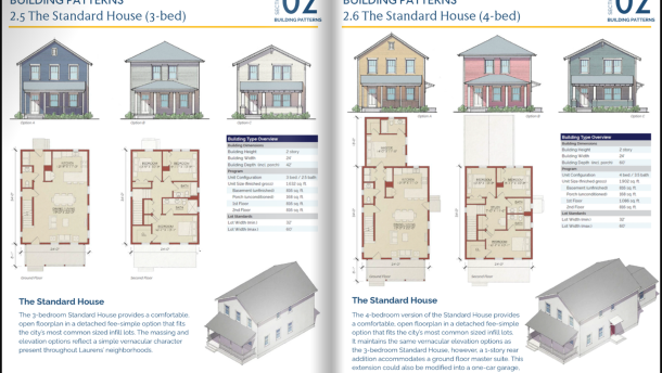 Pick a design, any design. Laurens' new pattern book gives developers the option to build what the city wants to see. The city is the first in South Carolina to adopt an increasingly popular tool to streamline and manage growth.