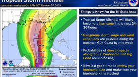 Tropical Storm Michael's trajectory as of 5 p.m. via the National Hurricane Center. 