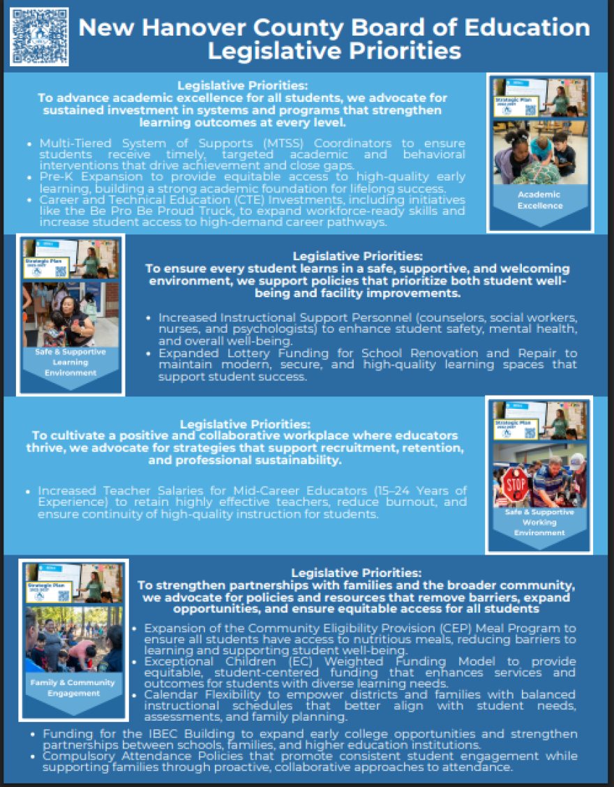 This is a draft of the NHCS board legislative priorities — it was sent back to committee for further additions.