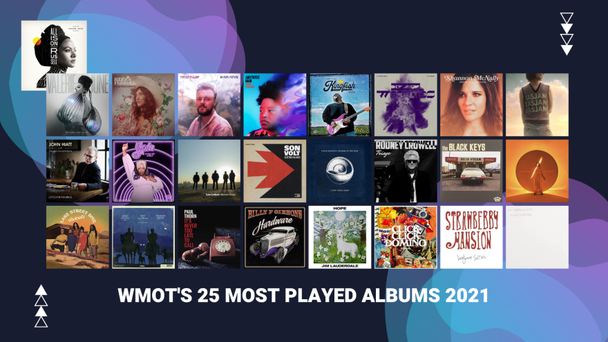 2021 25 Most Played (1920 x 1080 px).png