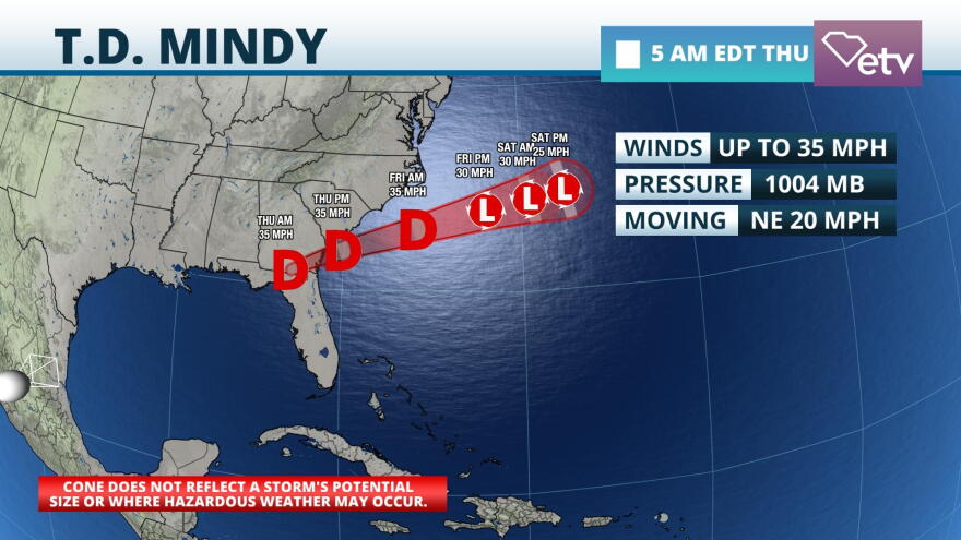 Mindy Cone