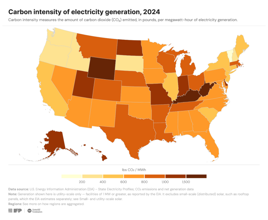A map of U.S. states color-coded to know the carbon intensity of their electricity generation in 2024. There isn't a particularly strong concentration of very carbon-intense or not carbon-intense states in any one region. The most carbon-intense states include Wyoming, West Virginia, and Kentucky.