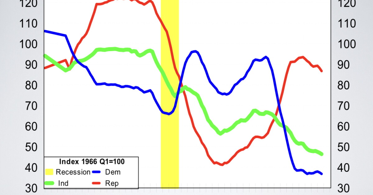 Economic Pulse: Week of 8/28/26