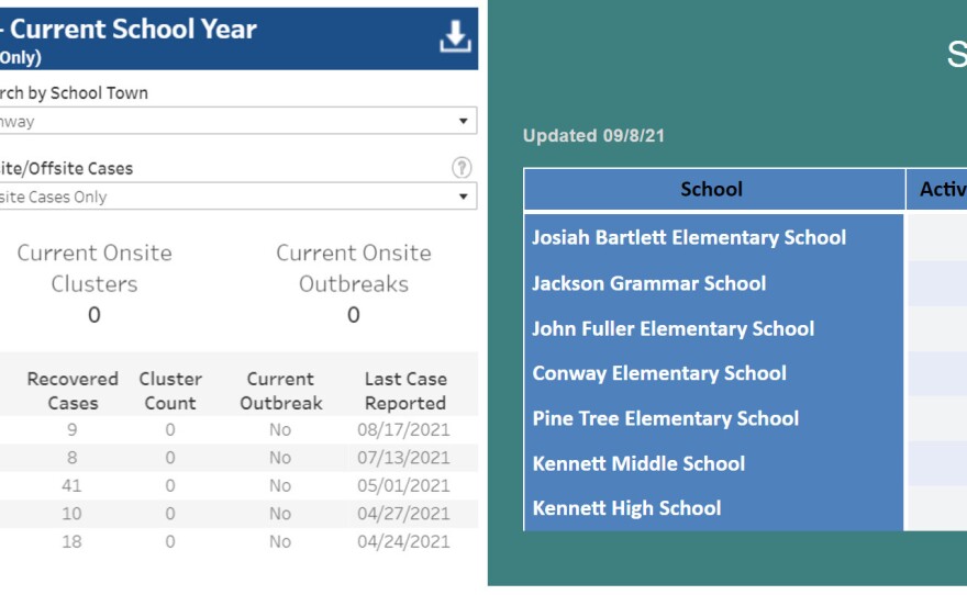 COVID dashboard comparison.jpg
