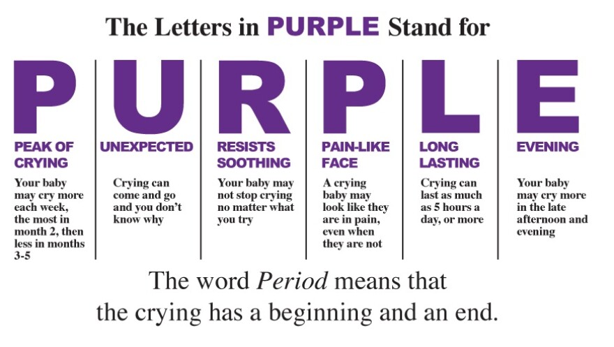 purple_crying.jpg