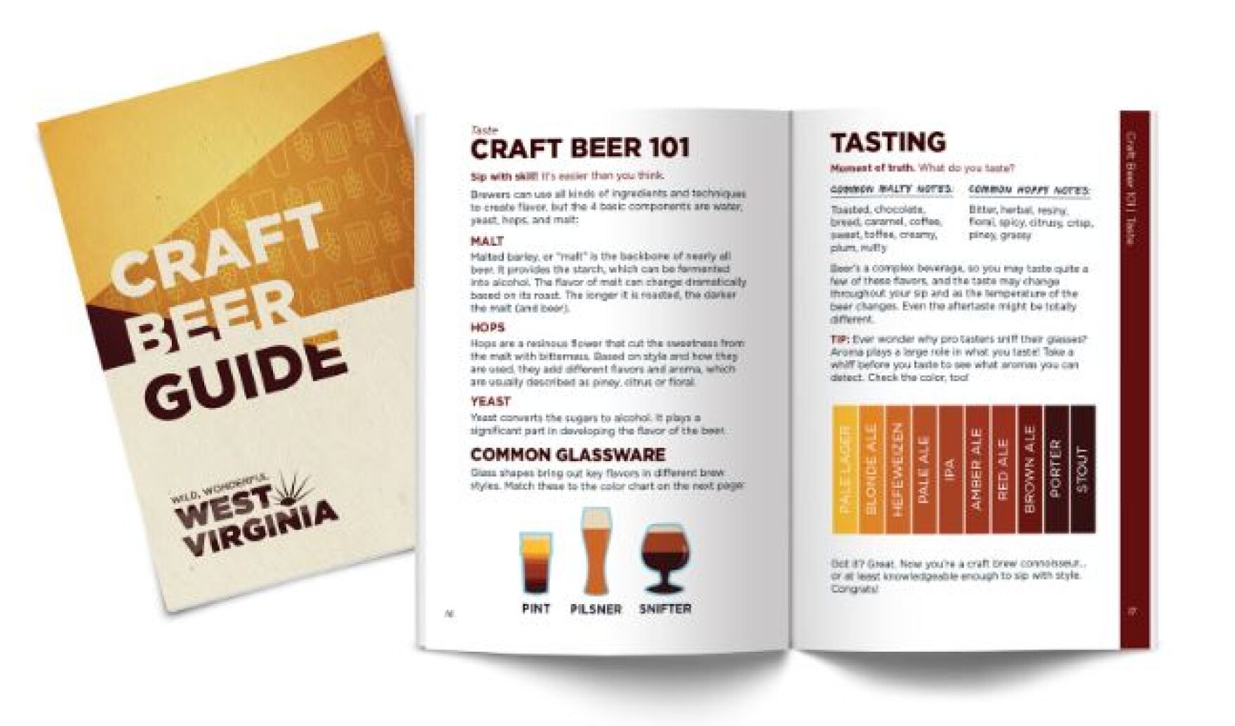 Craft Beer Guide