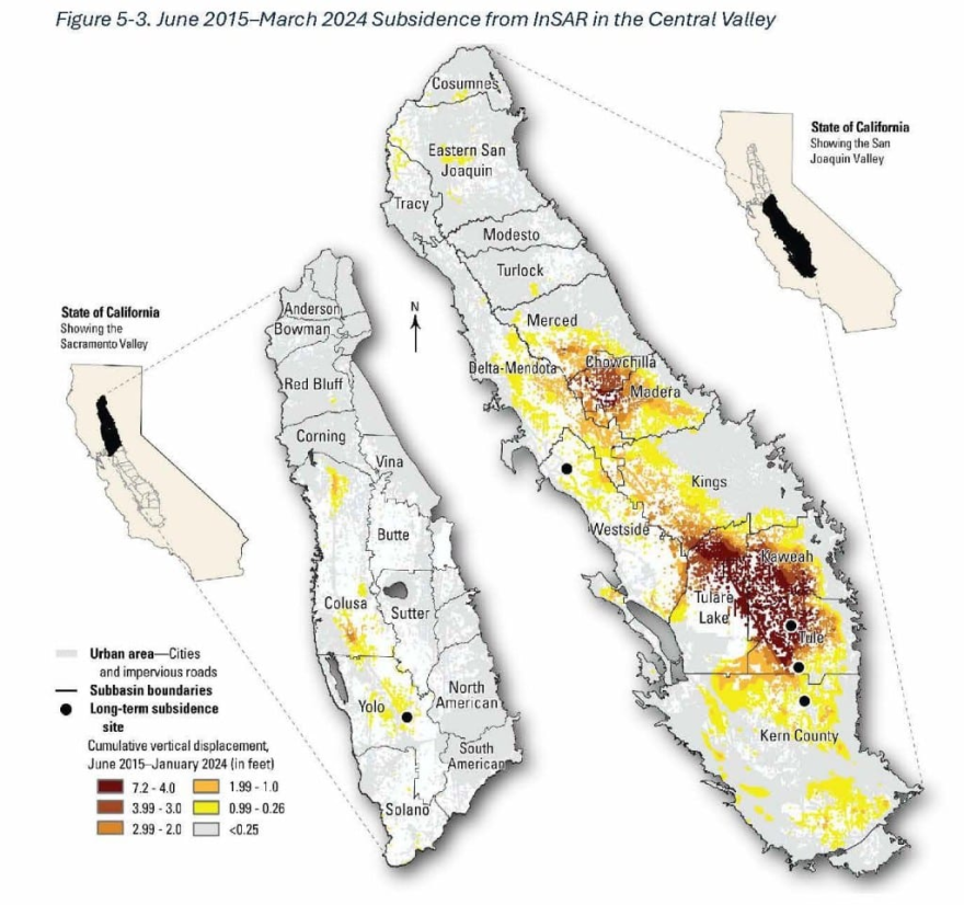 Department of Water Resources subsidence best practices guidelines as presented in multiple graphs.