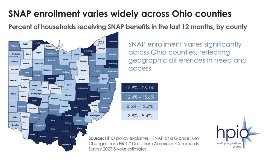 A graphic from the Health Policy Institute of Ohio, published in February of 2026, shows the percent of households receiving SNAP benefits.