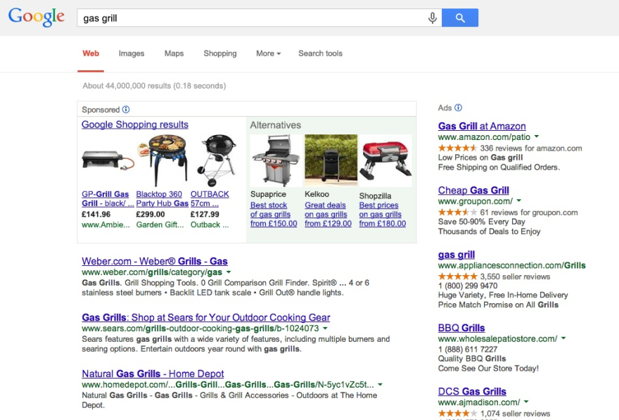 Google results in the future.