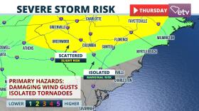 South Carolina Severe Storm Risk