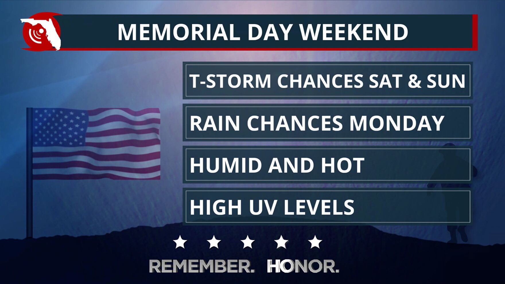 Dangerous rip currents and thunderstorms may interrupt Memorial Day ...