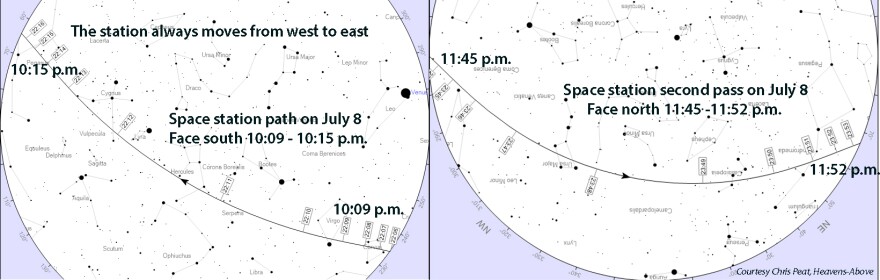 Cosmic map of the path of the International Space Station