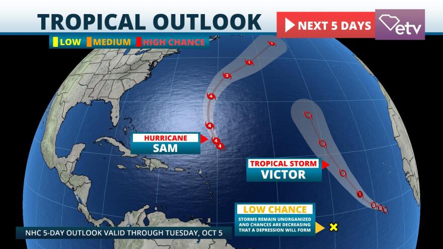 Hurricane Sam and Tropical Storm Victor are forecast to turn out to sea.