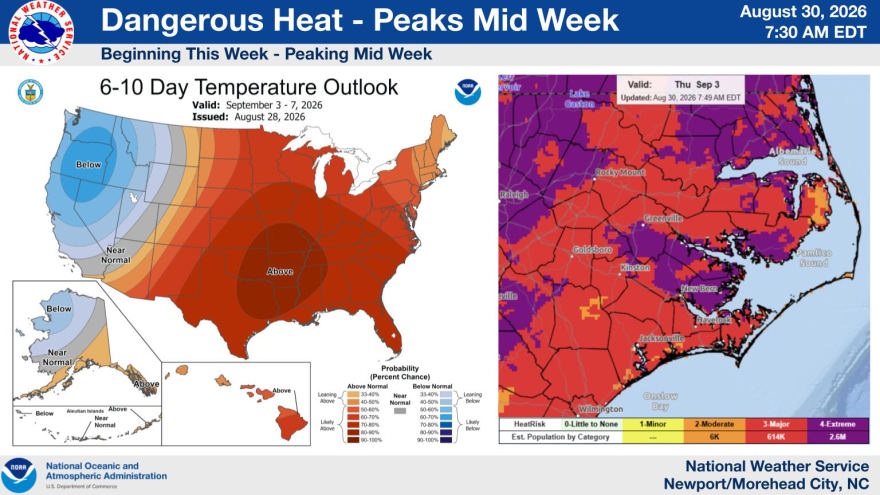 It will be getting progressively hotter this week, with heat and humidity becoming dangerous with Major to Extreme heat impacts by mid week.