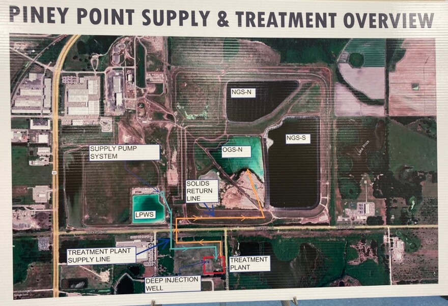 Map of deep well injection site