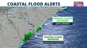 Coastal Flooding