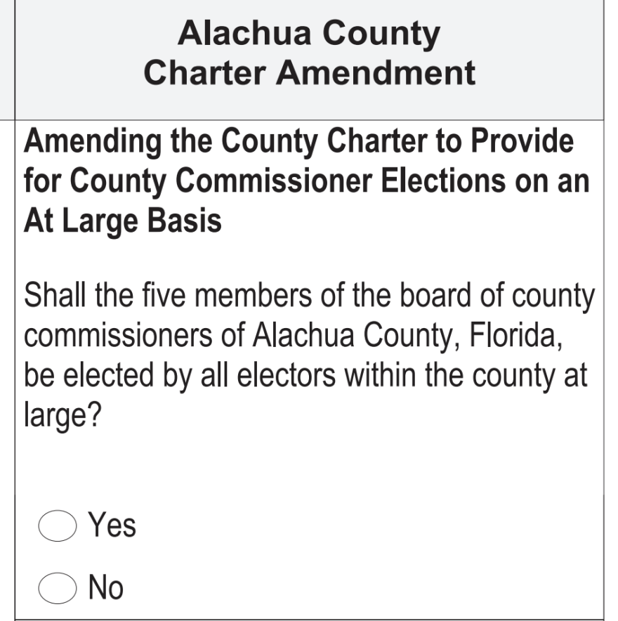 This question will appear on Alachua County voters' ballots in November, but a judge ruled Tuesday that its impact would be nullified. Alachua County plans to appeal that ruling. (Image courtesy of Alachua County Supervisor of Elections)