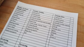 Having a recipe handy is the key to a good cooking experience.