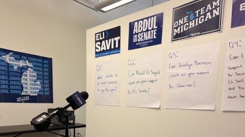 Microphone pointed at wall with democrat candidate signs and questions