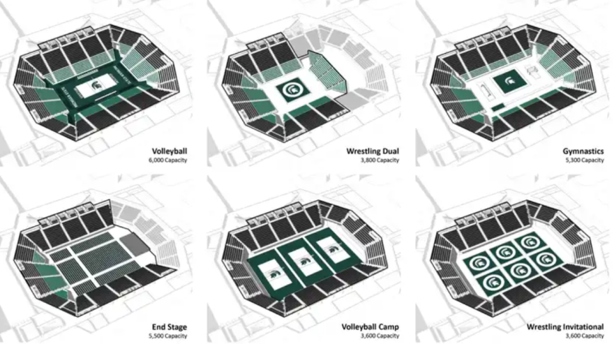 Different venues for MSU Sports.