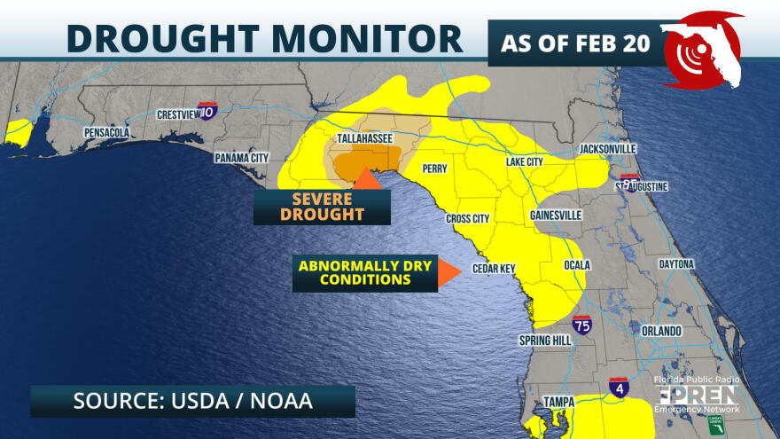 Drought Monitor