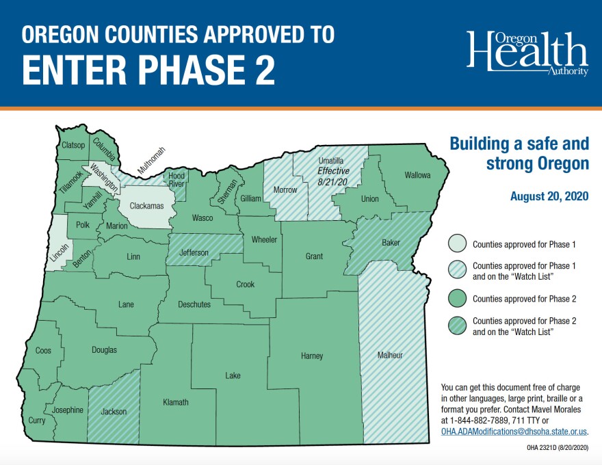 Oregon county map with reopening phases