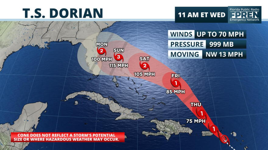 Tropical Storm Dorian Forecast Cone