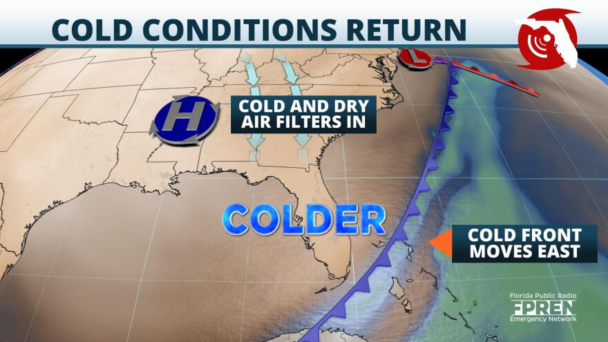 Cold Conditions Return