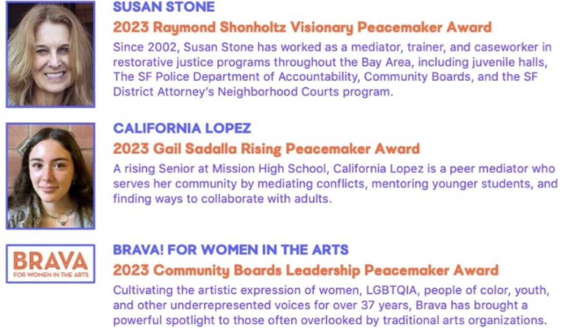 SF Peacemaker awardees recognized for preventing violence and conflict - Vimarsana News
