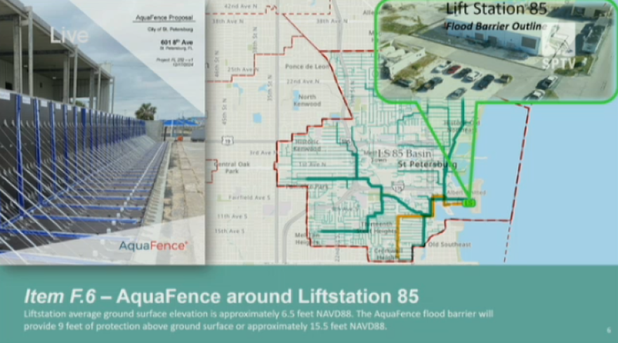 A graph showing a fence that will protect a city from flooding