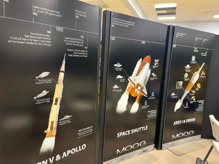 Niagara Aerospace Museum