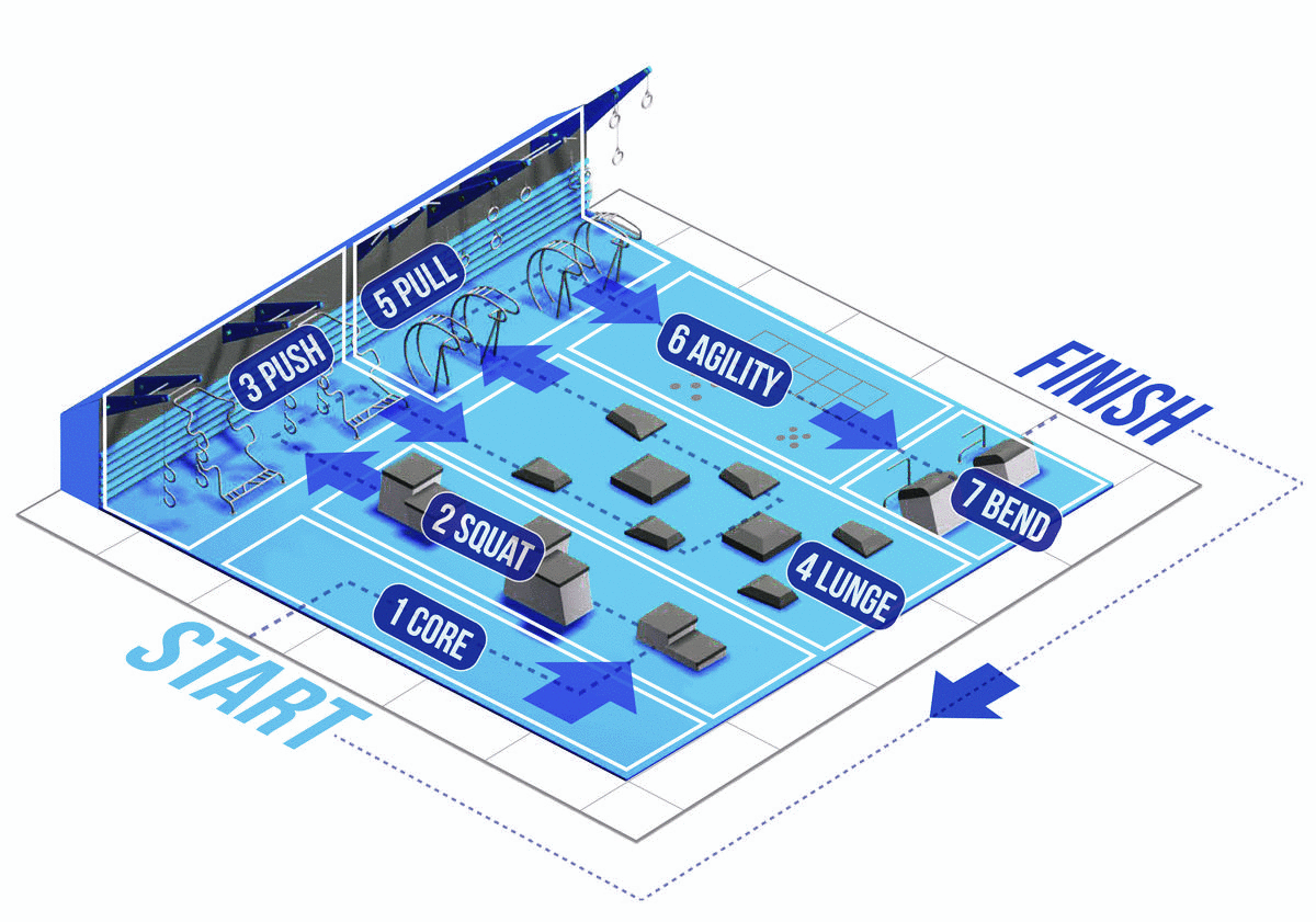 Coming soon to the City of Portage. Founded in San Francisco in 1979, National Fitness Campaign is a wellness consulting company that provides programs and services to cities, schools, and sponsors.