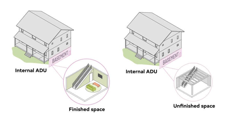 Internal space conversions are often the least expensive ADUs to build — owners only need to add a kitchenette and, sometimes, a bathroom. In Wilmington, where few basements exist, this could be converting a floor of a two-story house, or adding a separate entrance and walling off a few extra bedrooms and a bathroom while adding a kitchenette.