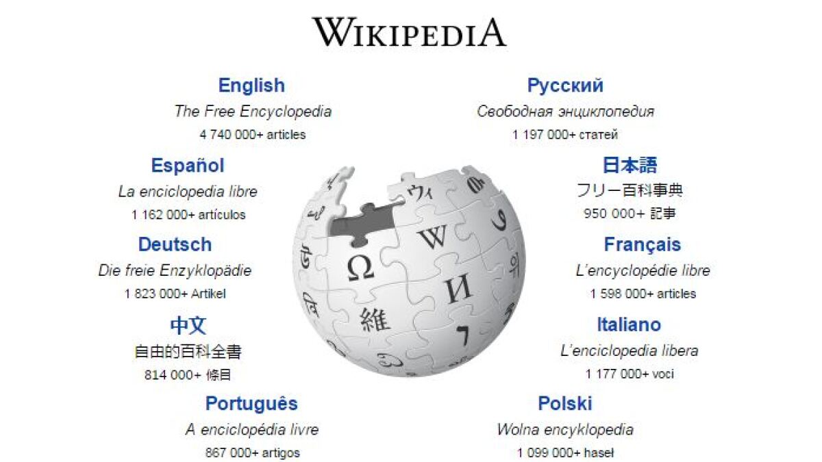 E wikipedia org. Википедия орг. Википедия главная. Опера это браузер или поисковая система. E wikipedia org.