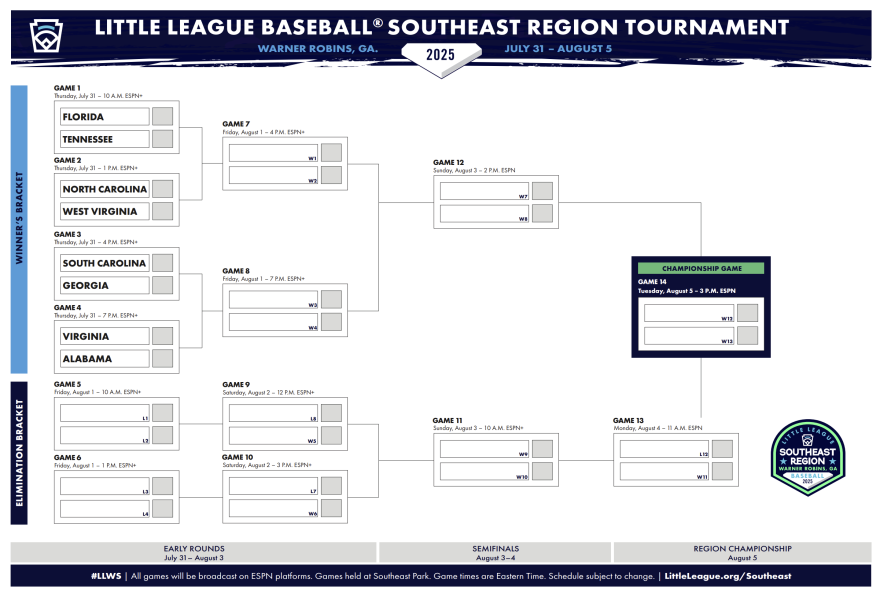 Lake Mary plays a team from Tennessee in its first tournament game.