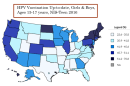 2016 Adolescent Human Papillomavirus (HPV) Vaccination Coverage Report