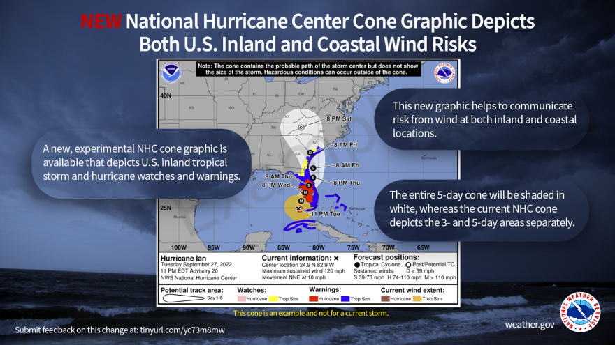 Headed In A New Direction National Hurricane Center Debuts A New headed-in-a-new-direction-national-hurricane-center-debuts-a-new