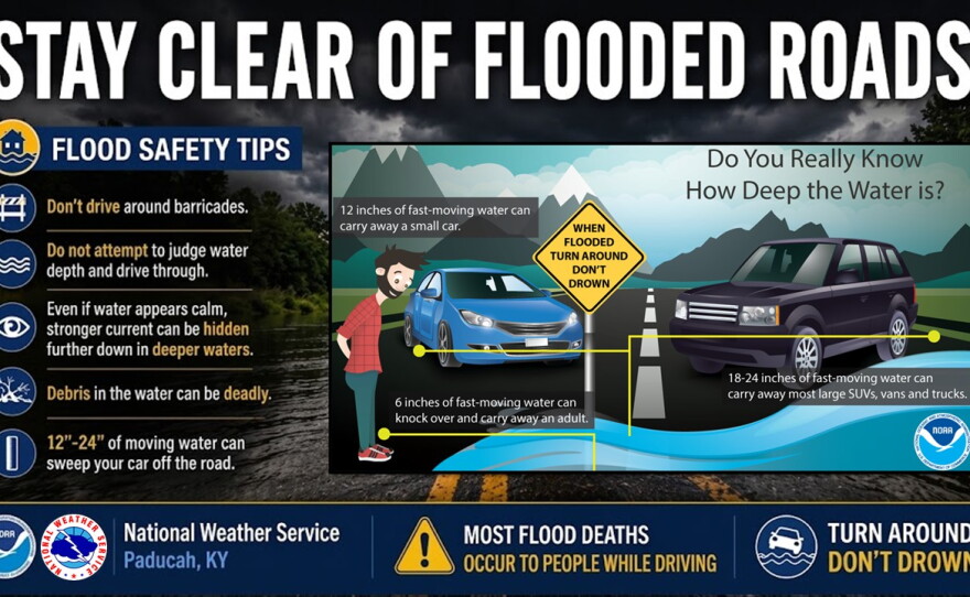 2026 Fall Severe Weather Awareness Week runs from Mon. Sept. 28 to Fri. Oct. 2. The National Weather Service's campaign aims to increase awareness and preparedness for severe weather hazards during the fall season, increase response to watches and warnings, and knowing what each warning or watch means.