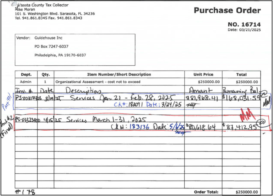 Guidehouse served two purposes for Moran: developing a four-year strategic plan and conducting a taxpayer-funded “forensic accounting” of the tax collector’s Office under his predecessor.