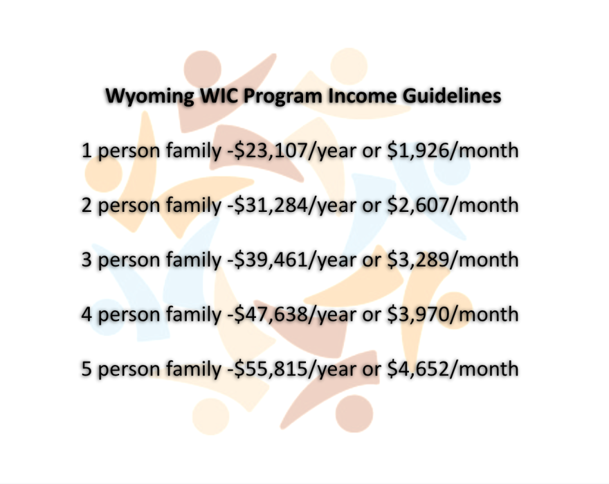Wyoming WIC Program Releases New Guidelines Wyoming Public Media