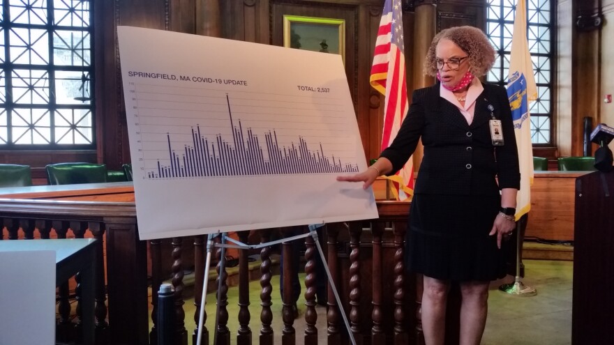 Springfield Health and Human Services Commissioner Helen Caulton-Harris discussed the status of the pandemic at a City Hall briefing in 2020.