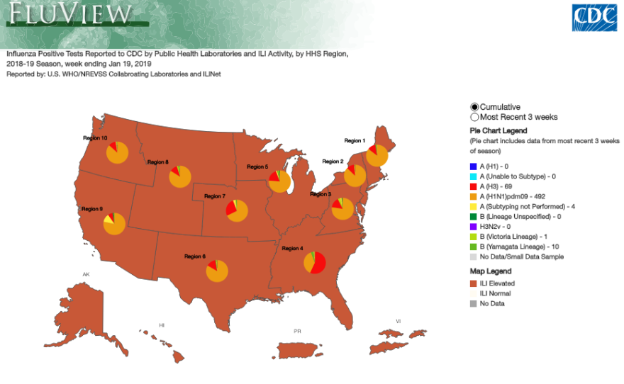 A CDC web tool provides a flu "forecasting" model.