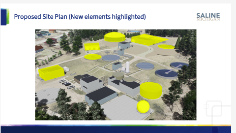 Rendering of Saline's wastewater treatment plant.