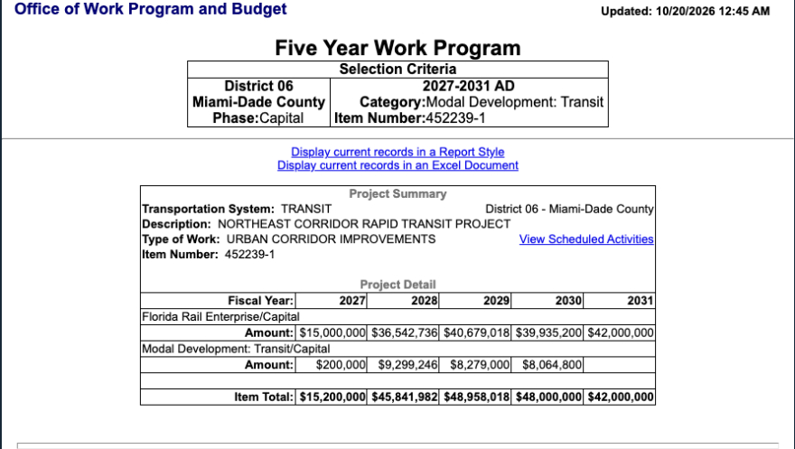 State funding for the Northeast Corridor.