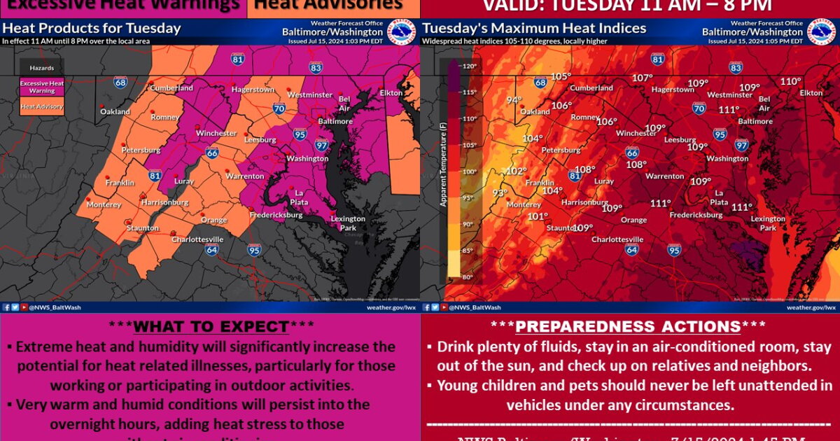 Excessive Heat Warning issued for much of Maryland