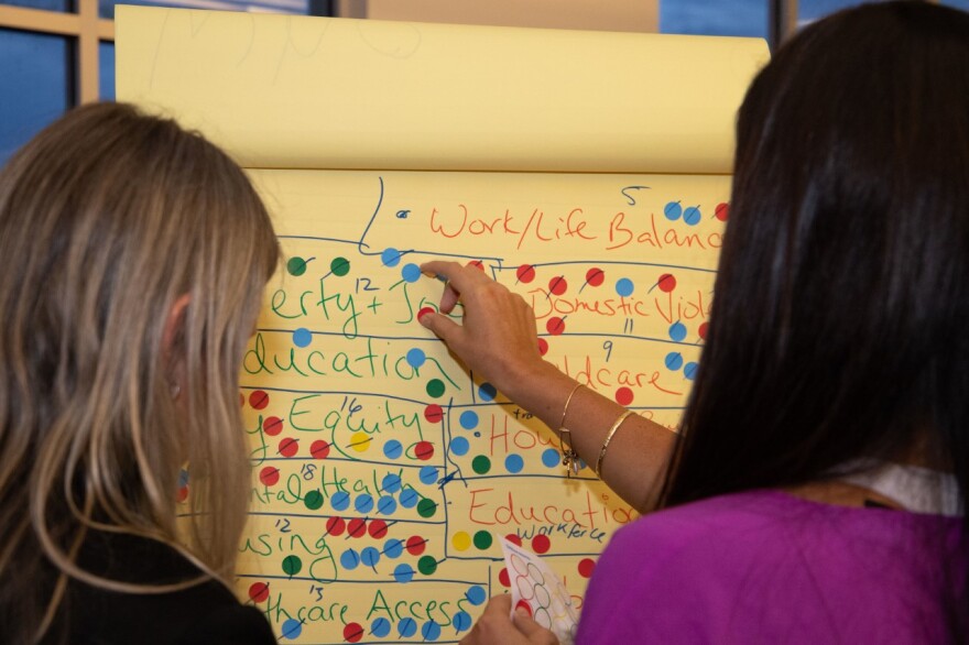 Two women place stickers on a big notepad