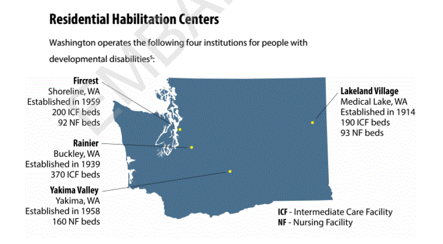 Washington state runs four Residential Habilitation Centers that house more than 800 disabled people. DISABILITY RIGHTS WASHINGTON